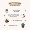 How to use indigo powder 